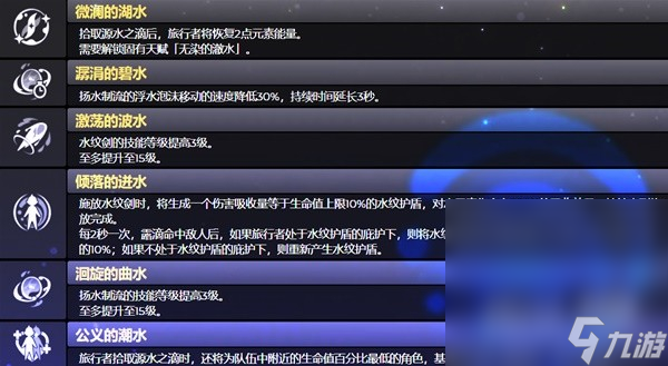 《原神》4.0水主技能介绍与圣遗物、武器选择推荐攻略