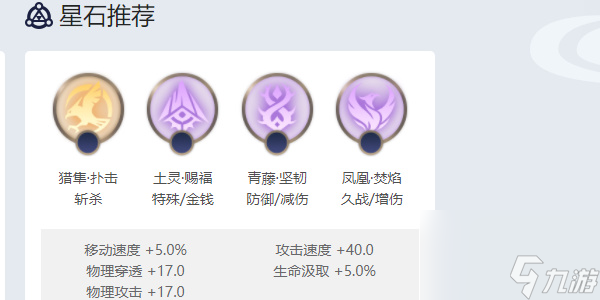 曙光英雄阿尔忒弥斯角色攻略