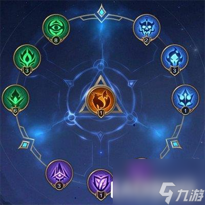 曙光英雄铁扇公主怎么出装 连招技巧解析