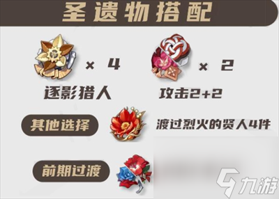 《原神》林尼武器圣遗物选择方法介绍