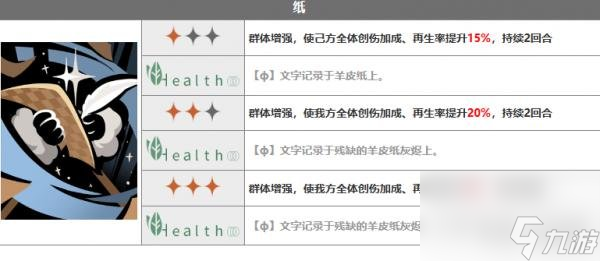 重返未来1999冬怎么样 重返未来1999冬技能介绍