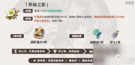 原神琳妮特圣遗物和武器推荐