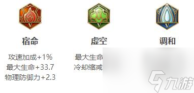 明世隐出装-2023王者荣耀明世隐最强六神装出装顺序推荐