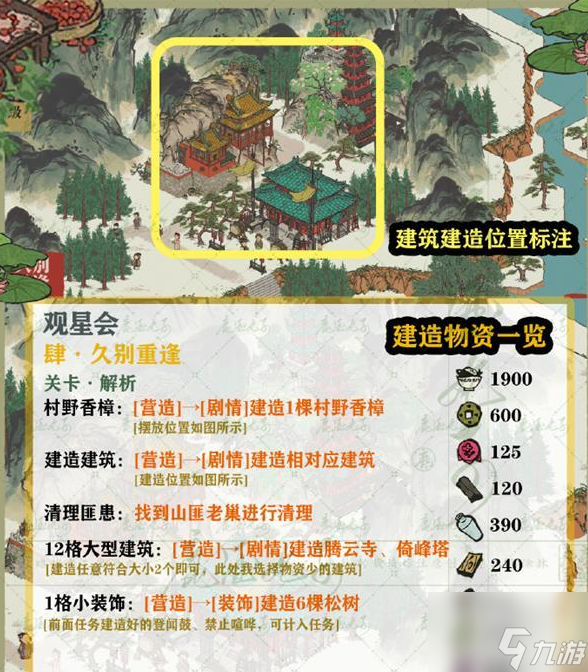 江南百景图观星会怎么过 江南百景图观星会通关攻略