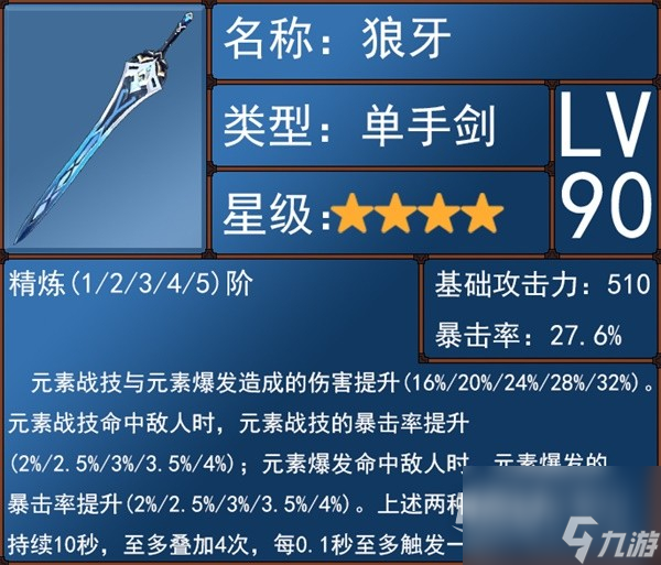 原神4.0版本水主技能介绍与圣遗物武器选择攻略
