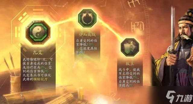 三国志战略版张角锋矢阵群盾怎么玩