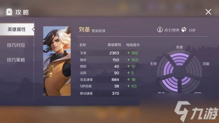 曙光英雄刘备怎么玩