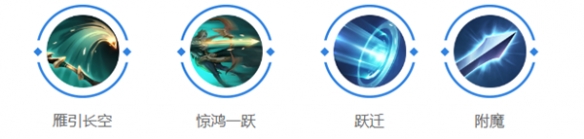 《曙光英雄》王昭君出装玩法攻略