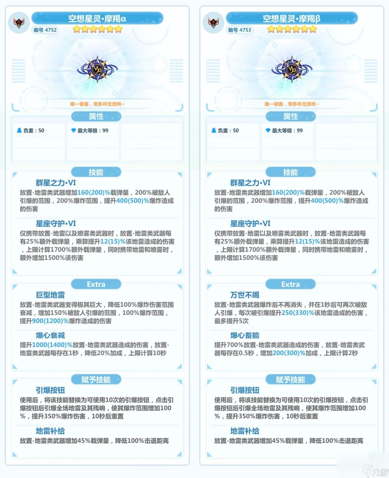 崩壞學園2星靈守護摩羯怎么EXTRA進化 崩壞學園2星靈守護摩羯EXTRA進化一覽