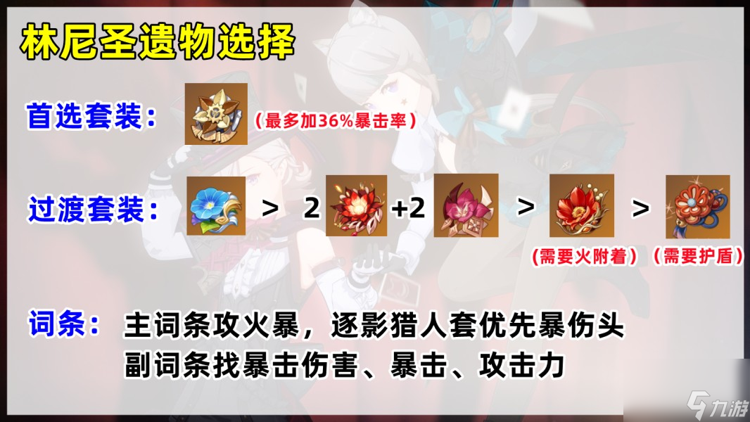 原神林尼纯火队主C玩法搭配