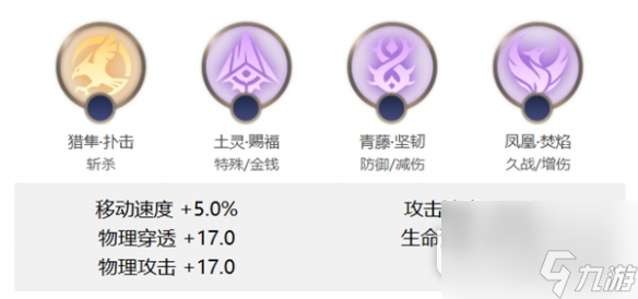《曙光英雄》阿尔忒弥斯玩法攻略