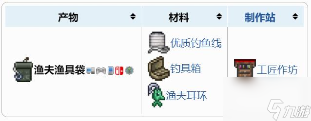 泰拉瑞亚渔夫渔具袋怎么获得 泰拉瑞亚渔夫渔具袋怎么合成