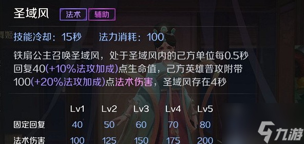 曙光英雄铁扇公主怎么出装 连招技巧解析