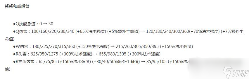 LOL13.16版本斗魂競技場努努加強介紹