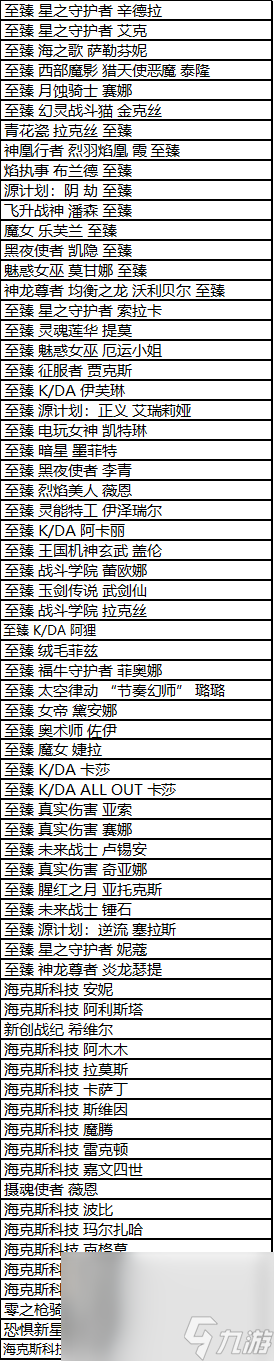 《英雄聯(lián)盟》隨機(jī)神話皮膚三選一寶箱獎(jiǎng)勵(lì)一覽