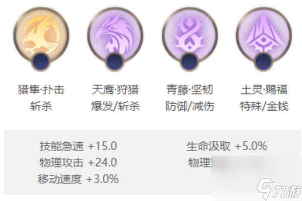 《曙光英雄》雅典娜角色介绍
