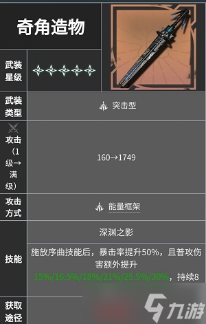 斯露德角色培养攻略