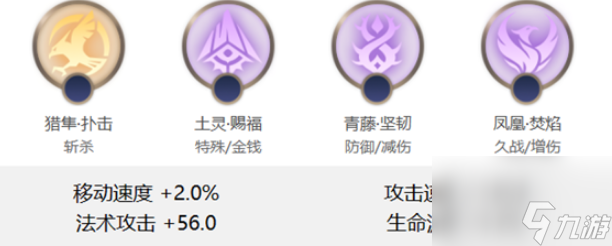 曙光英豪西王母出装怎样挑选