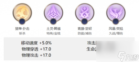 《曙光英雄》王昭君出装玩法攻略