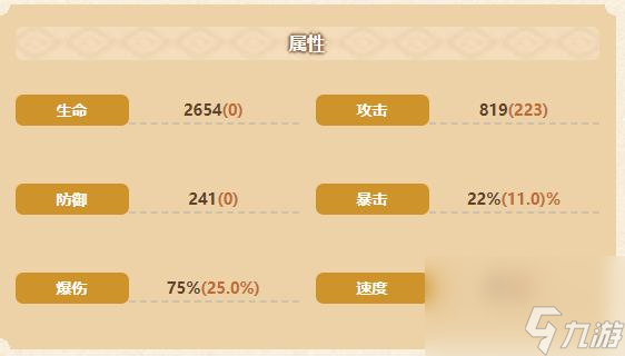 四葉草劇場凱瑟琳怎么樣凱瑟琳強(qiáng)度解析