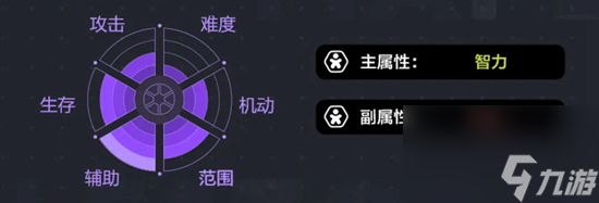 冒险岛枫之传说光之魔导师技能展示