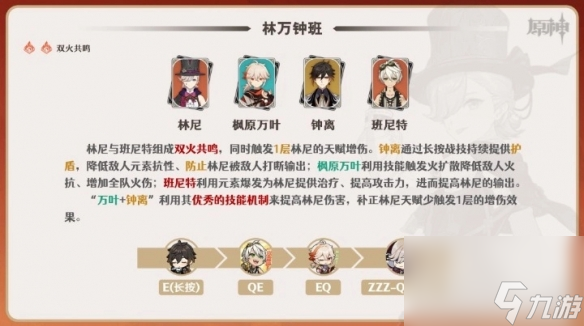 《原神》4.0林尼部队调配共享