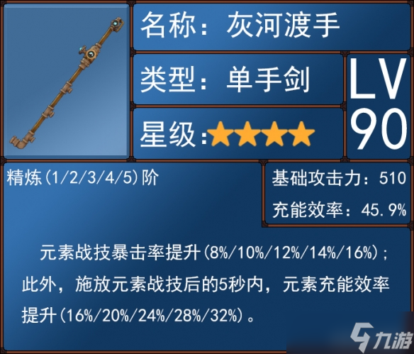 《原神》灰河渡手总升级材料一览