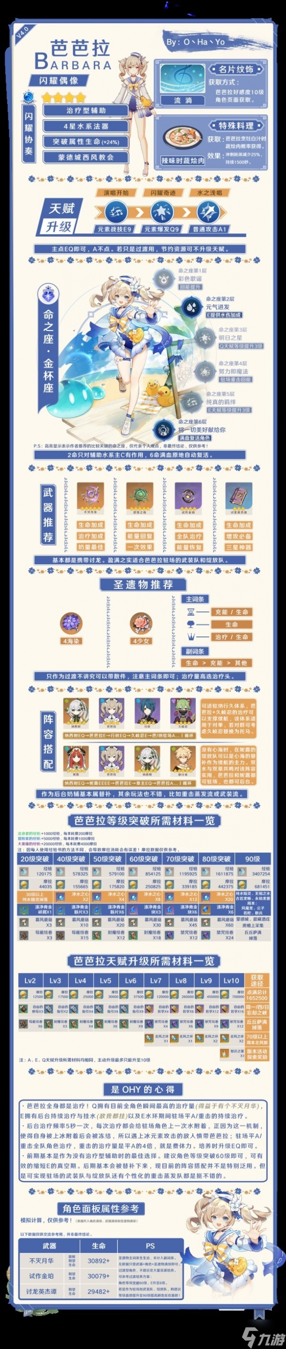《原神》4.0芭芭拉培养一图流