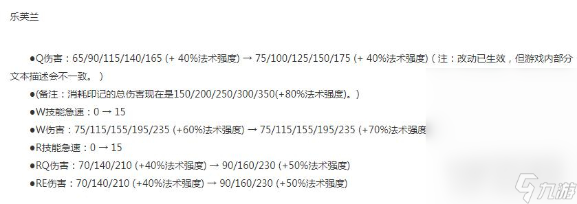 LOL13.16版本斗魂竞技场妖姬加强详情