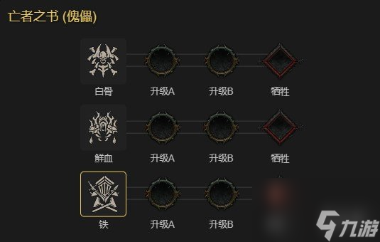 《暗黑破坏神4》死灵法师不平狂乱呼唤流BD攻略