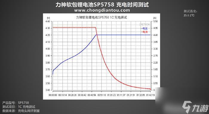 女神异闻录夜幕魅影是单机吗 游戏类型介绍