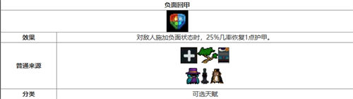 元气骑士负面回甲天赋效果是什么 元气骑士负面回甲天赋效果一览