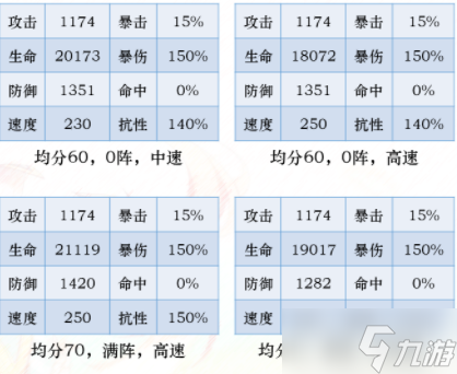 第七史诗迪埃妮厉害吗