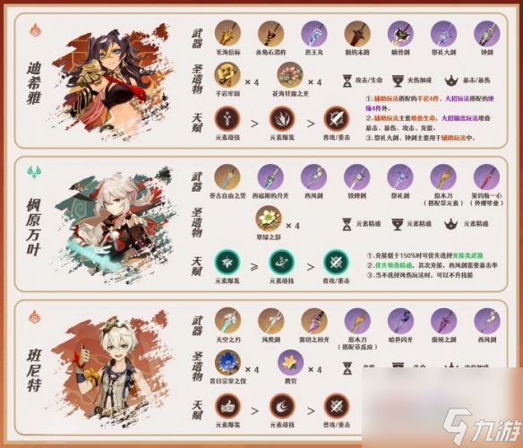 《原神》4.0林尼部队调配共享