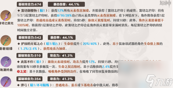 原神琳妮特武器推荐介绍