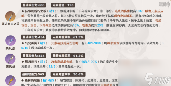 原神琳妮特武器推荐介绍