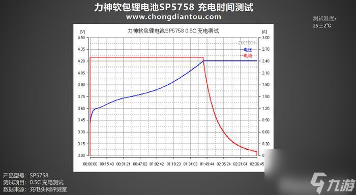 女神異聞錄夜幕魅影是單機嗎 游戲類型介紹