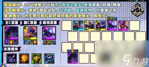 云顶之弈最新斗士阵容搭配 最强上分装备选择