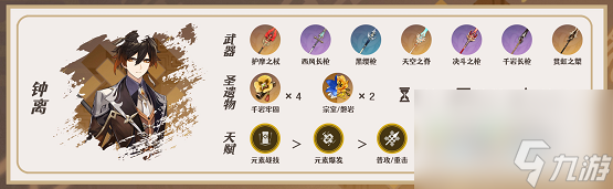 原神魈怎么玩