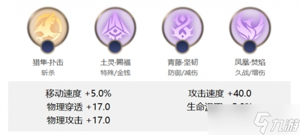 《曙光英雄》王昭君玩法介紹