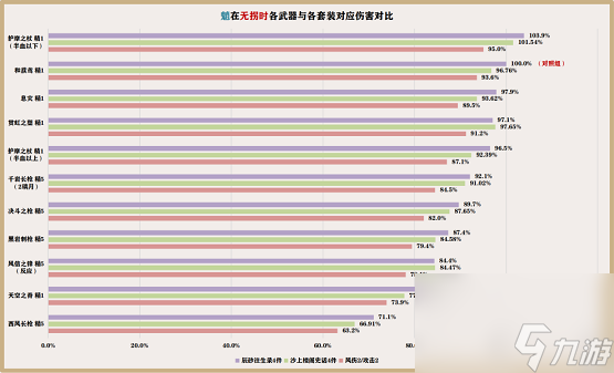 原神魈怎么玩