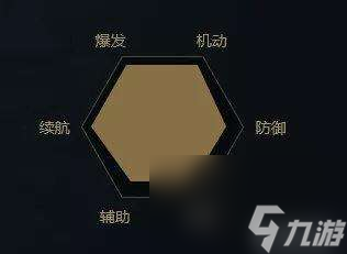 剑网3唐门厉害吗适合新手吗（门派技能和心法详解）