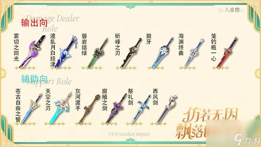 原神4.0琳妮特武器怎么选 琳妮特四星五星武器推荐