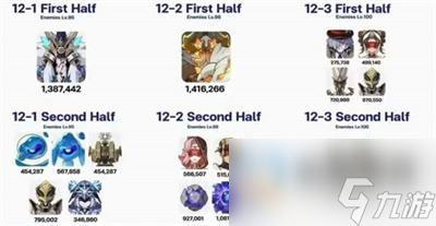 原神4.0深渊打法怎么玩