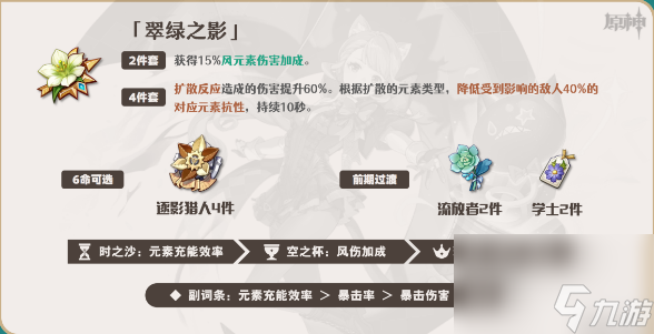 原神琳妮特圣遗物推荐介绍