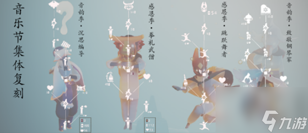 光遇音乐节完毕时刻是什么时分