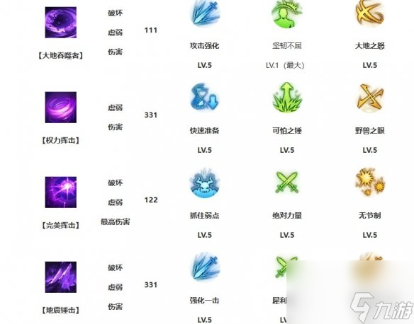 《命运方舟》大锤宝石推荐