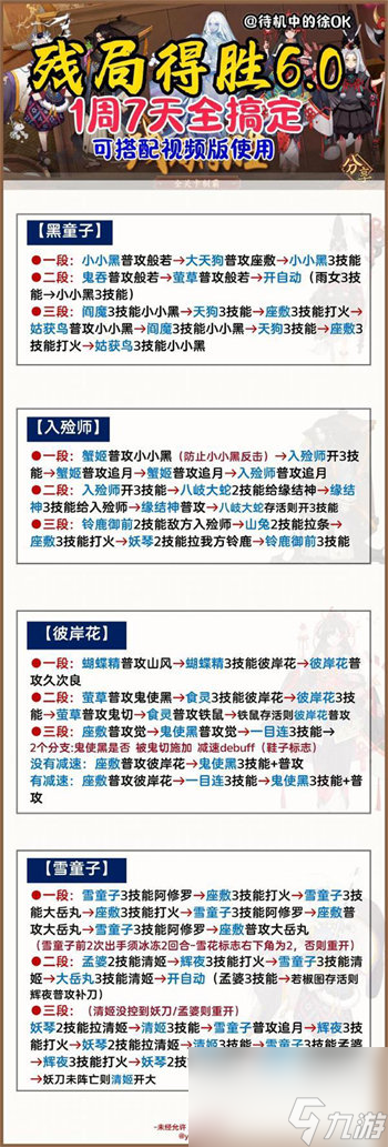 阴阳师残局得胜夏境巡游怎么玩 阴阳师残局得胜夏境巡游玩法攻略