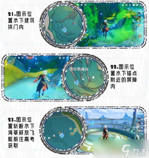 原神大枫丹湖水神瞳位置在哪