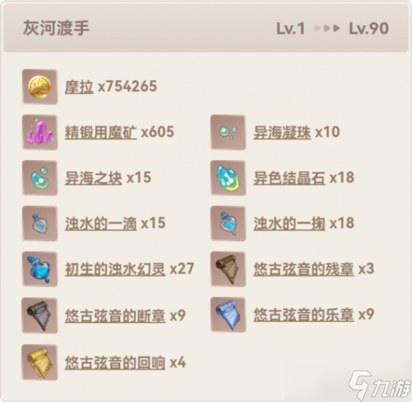 《原神》灰河渡手总升级材料一览